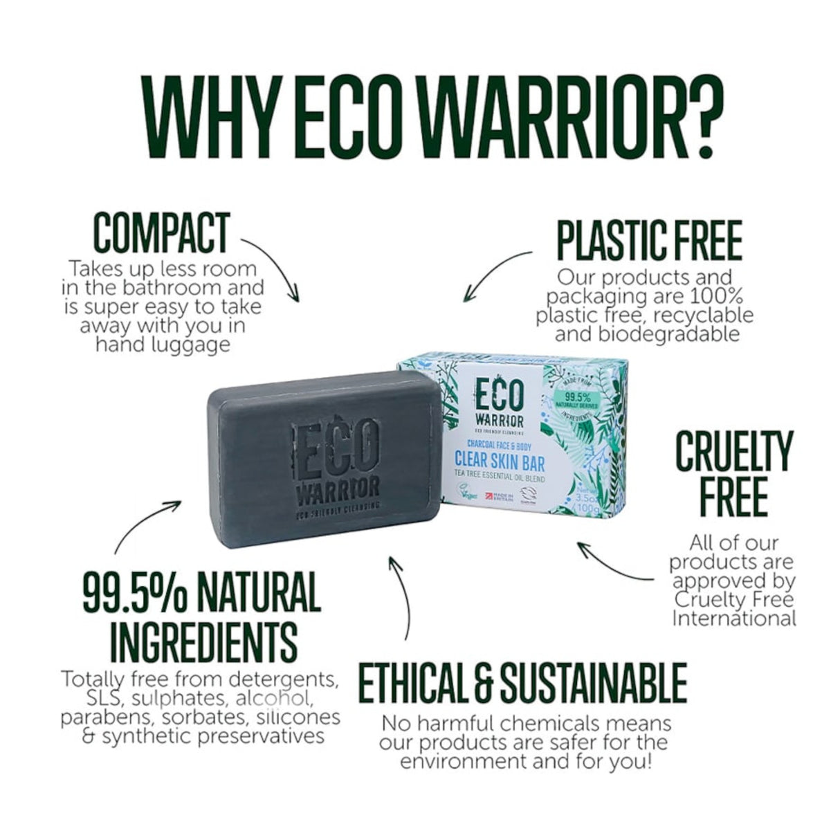 Little Soap Company - Eco Warrior Clear Skin Bar Charcoal & Tea Tree Oil (100g)