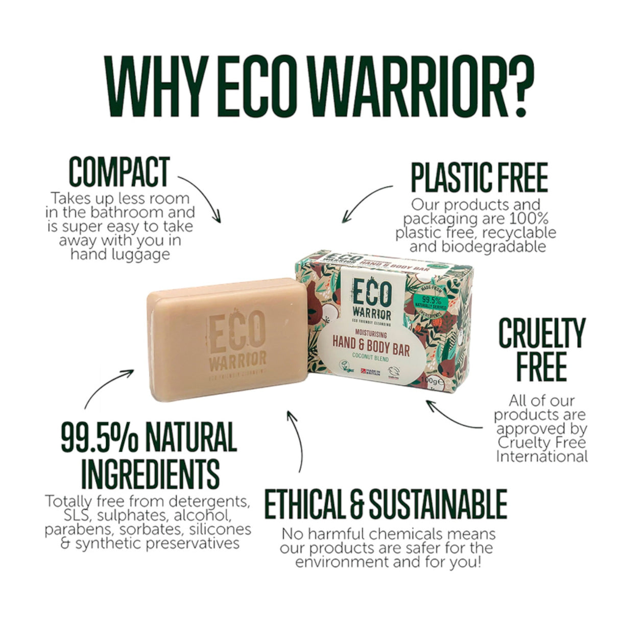 Little Soap Company - Eco Warrior Moisturising Hand and Body Bar Coconut (100g)