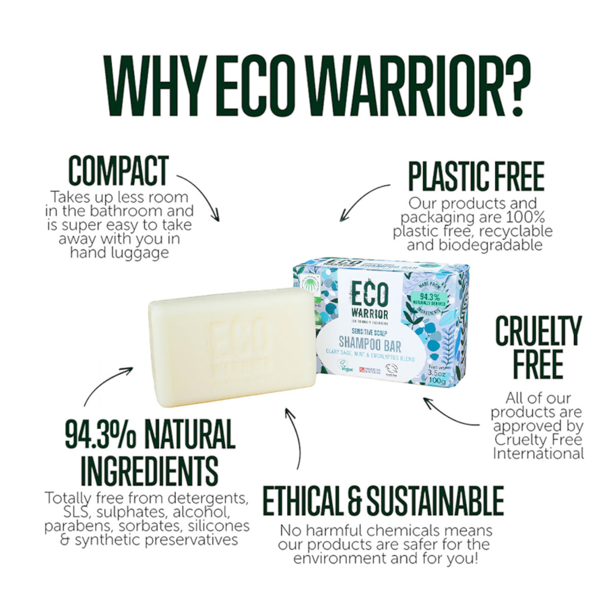 Little Soap Company - Eco Warrior Sensitive Scalp Shampoo Bar Sage, Mint & Eucalyptus 100g